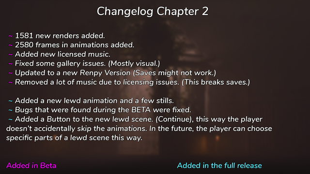Changelog
