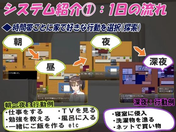 Living Together With Your Cute Niece Adult Hentai Game Download (9)