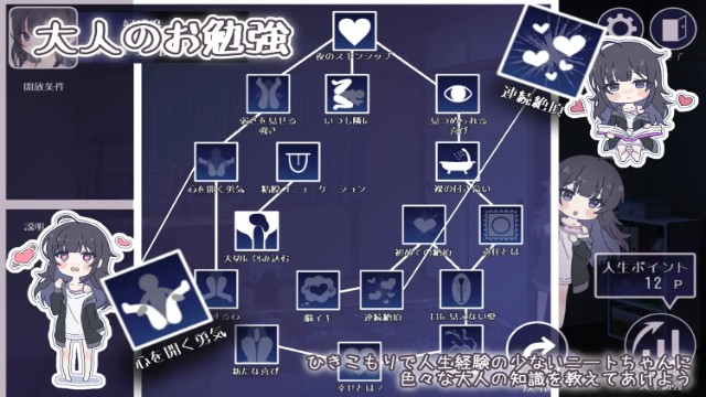 How To Raise A Happy Neet Adult Game Android Apk Download (8)