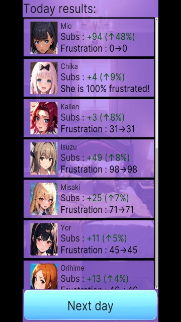 My Chara Mansion Apk Android Adult Hentai Game Latest Version Download (2)