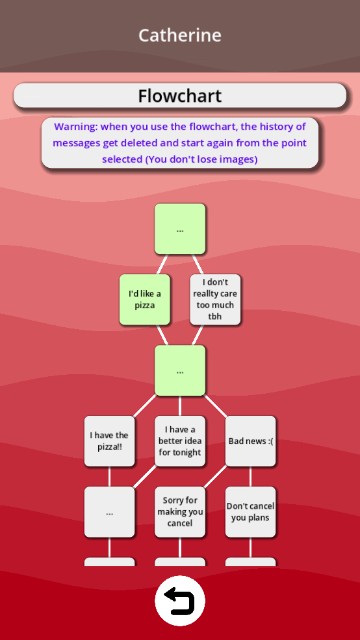 My Ntr Girlfriend Apk Android Adult Hentai Game (11)