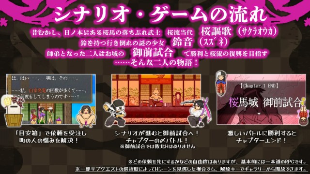 Sakura Gozen Apk Android Adult Hentai Game (1)