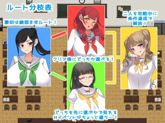 My Friend's Girlfriend Becomes My Girlfriend (7)