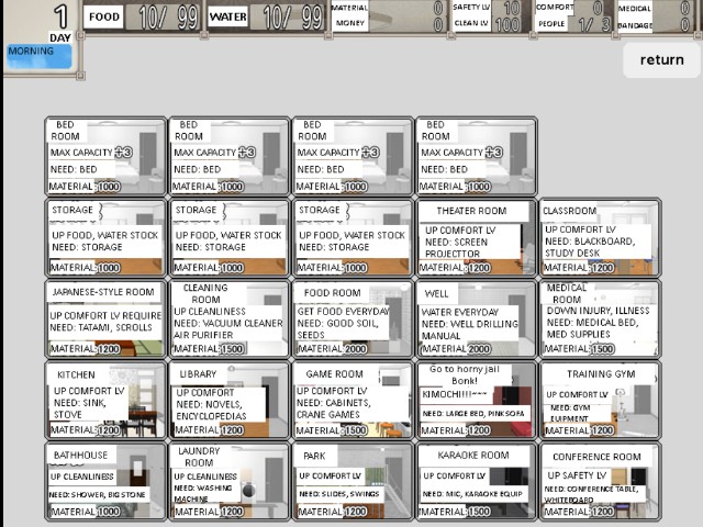 Shuumatsu Shelter Seikatsu, Life In The End Of The World Shelter (6)