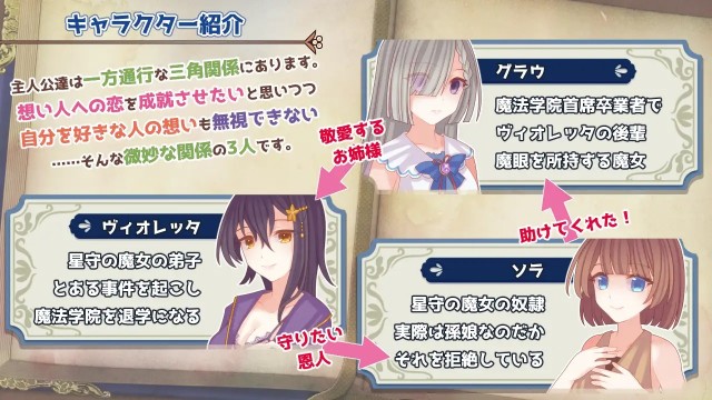 Triangle Grimoire (3)