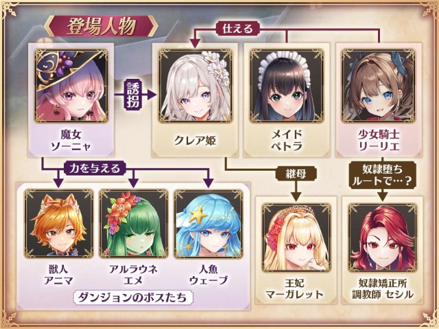 Maiden Knight Lily – Princess Rescue Story (7)