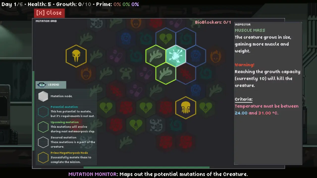 SYNN:Labs